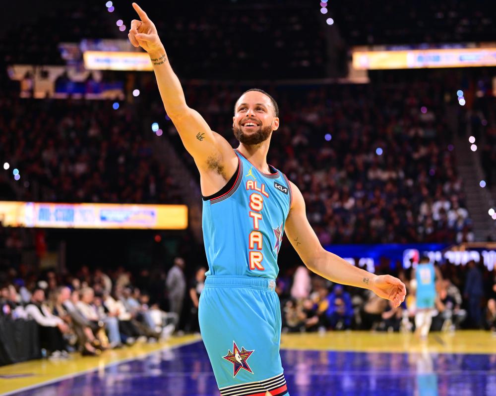 量化指标 量化指标