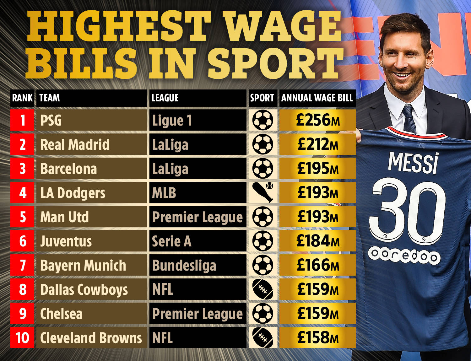 过制定科学 过制定科学